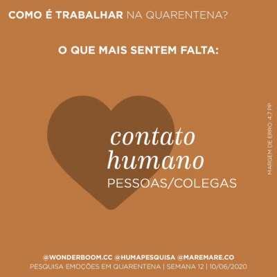 Pra você, como será o futuro? 🔮