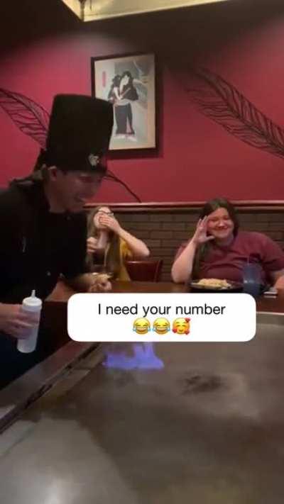 The smoothest response