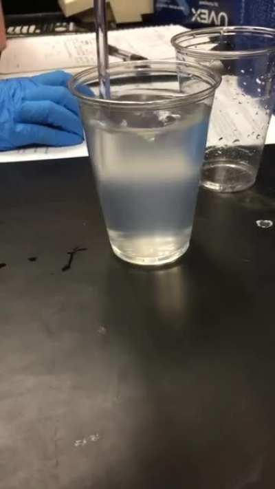 Iodine Clock Reaction