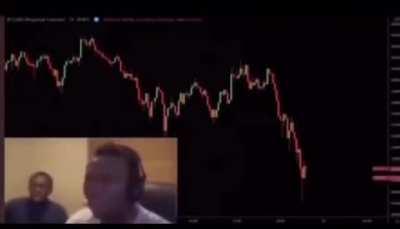 Literally me watching today's market, after some FUD news/tweets.