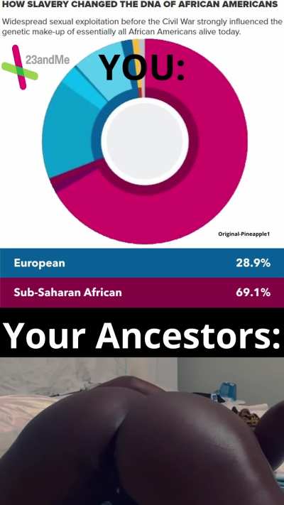 BWC Breeding Ebony Slaves 💪🏻