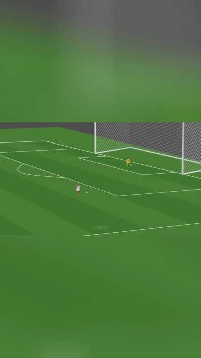 It’s not the different ball which is the issue, the goal post was too small for Gooners