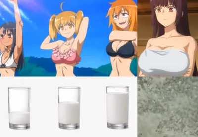 And this is to go even further beyond!