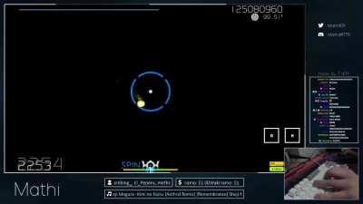 Mathi Siren!!!!!!!! Emergency!!!!! URGENT !!