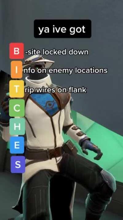 yeah, cypher has them