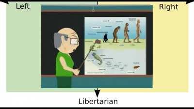 Libcenter explains where it all went wrong: