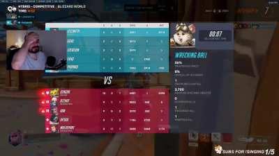 Ladies And Gentlemant I Present you : CCOverwatch