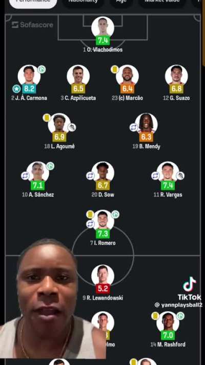 Pessis man of the match awards exposed😂😂