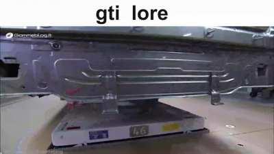 GTI Lore