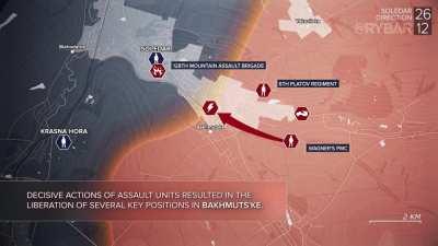 Ru Pov: Highlights of Russian Military Operation in Ukraine on December 26, 2022