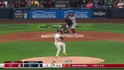 Compilation of utterly horrible strike calls from Brian O'Nora last night.