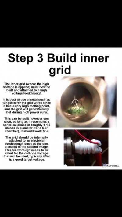 HOW TO PRODUCE NUCLEAR FUSION! (Working) (2023)