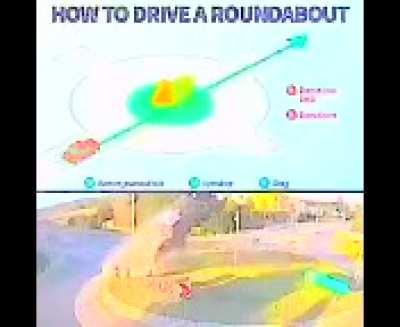 Roundabout