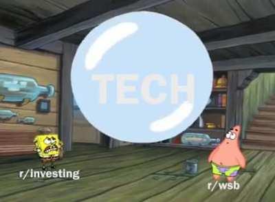 The current market explained