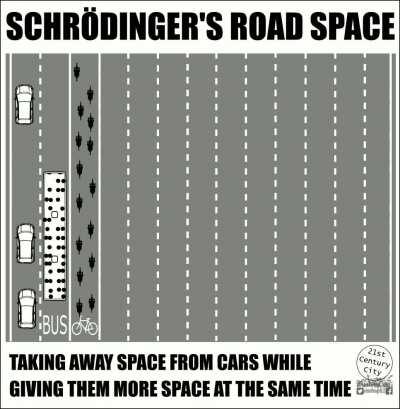 A city designed around driving doesn't work for anybody, including car drivers. A city designed for people works for everybody!