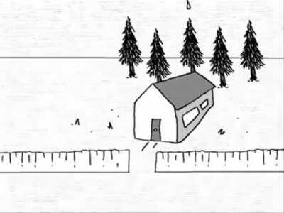 Thanks, I hate the song