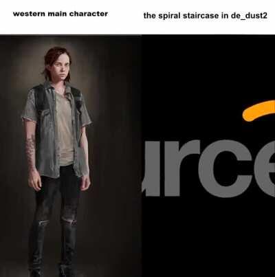 western main character