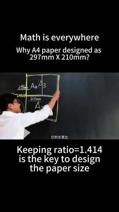 Why A4 paper is designed as 297mm x 210mm?