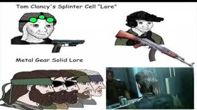 Splintergear lore