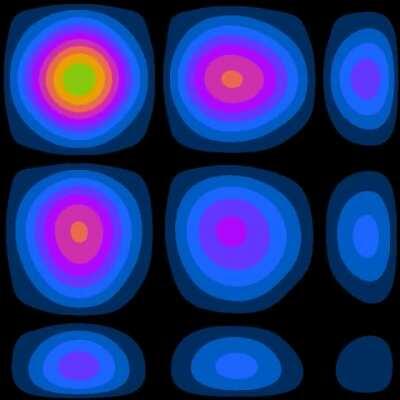 Time evolution of a quantum particle in a 2D box