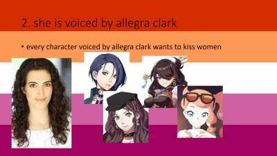 undeniable proof that beidou genshin impact is gay