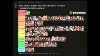 Some actual circlejerking for once