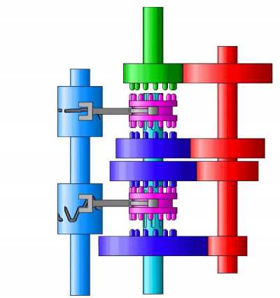 Learn Automobil engineering