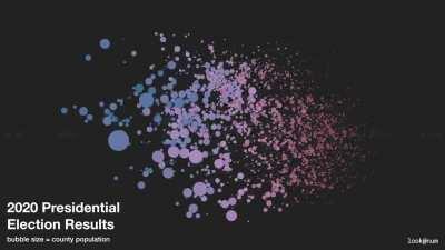 2020 Presidential Election Results in Bubbles (continental U.S.) [OC]