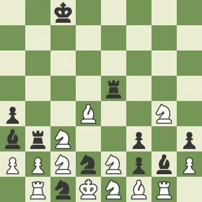 Chess, when played perfectly, is a draw