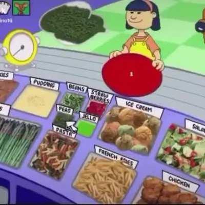 Piss Fart HD Compilation 2020 (no copyright music)