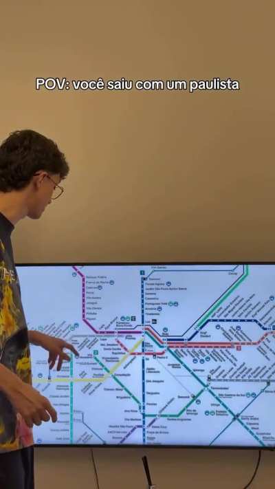 O paulista mais fraco