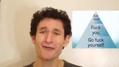 Share this to a person that you hate