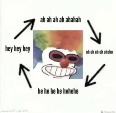 ah ah ah ah ahahah oh oh oh oh ohoho he he he he hehehe hey hey hey