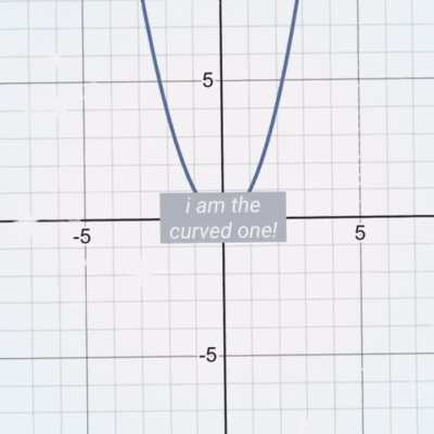 Struggling with maths? I got you (sound on)