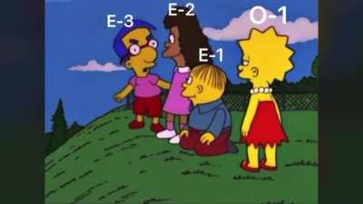 Shamelessly stollen from a Marine page