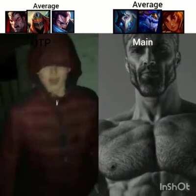 ItS a CoMpLiCaTeD ChAmPiOn, iTs NoT UnBaLaNcEd