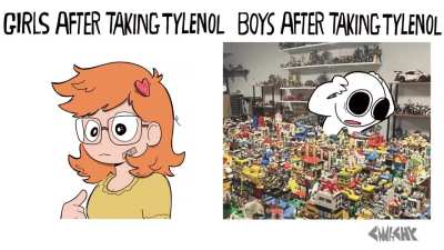 Tylenol (Cwitchy)