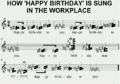 today i saw the meme of the birthday singing, and thought, haw hard can it possibly be, that is not realy hard EXEPT THE BIG JUMP! i reccorded it in a midi keyboard then it sound quite computery.