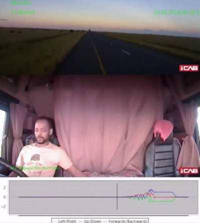 What are you doing back there 