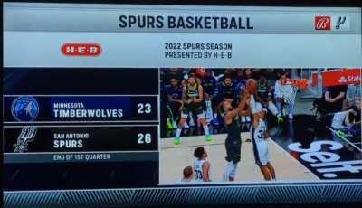 [Highlight] Romeo Langford (6'5) clean block on Rudy Gobert (7'1) in the paint