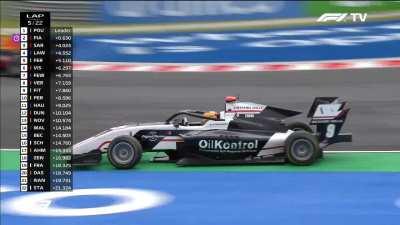 Spectacular engine fire in the F3 race