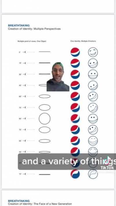 What do yall think ? I find this pretty funny