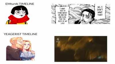 Which way western man?