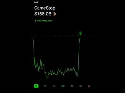 The last 5 minutes of Market today was all the confirmation i need, Hedgies aren’t even trynna be subtle anymore 🙄😏