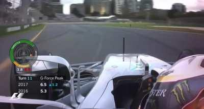 Melbourne Turn 11 - 6.5 G Cornering