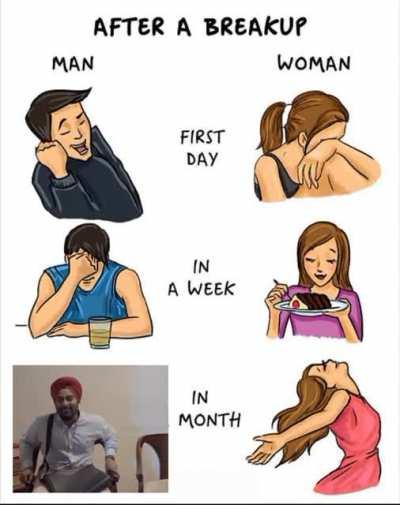 Mujhee Sex Chaiyee Yar