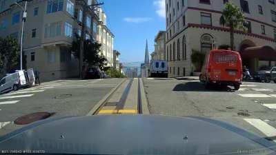 Defensive Driving 101 - Assume there's an idiot around every corner