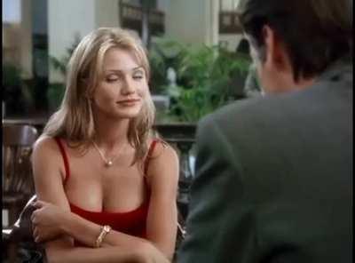Cameron Diaz [the mask]