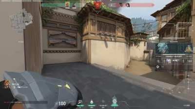 A Glimpse into the top 7% of Valorant Competitive Players (Plat)