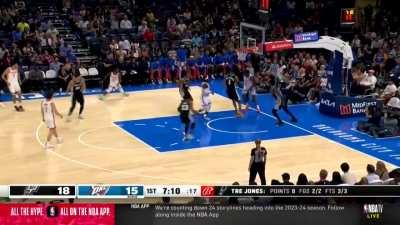 [Highlight] Wemby gets crossed over by J Will but makes an insane recovery to get the block.